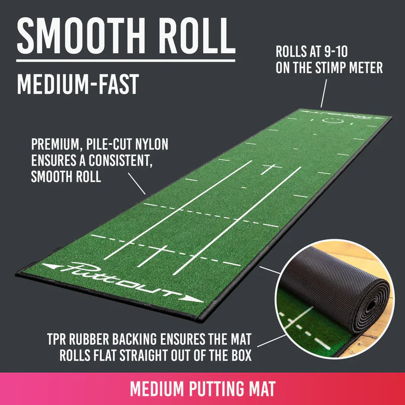 PuttOUT Putting Matt