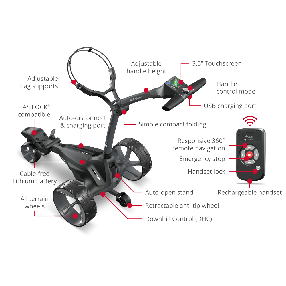 Motocaddy M7 GPS Remote Ultra Lithium Electric Golf Trolley