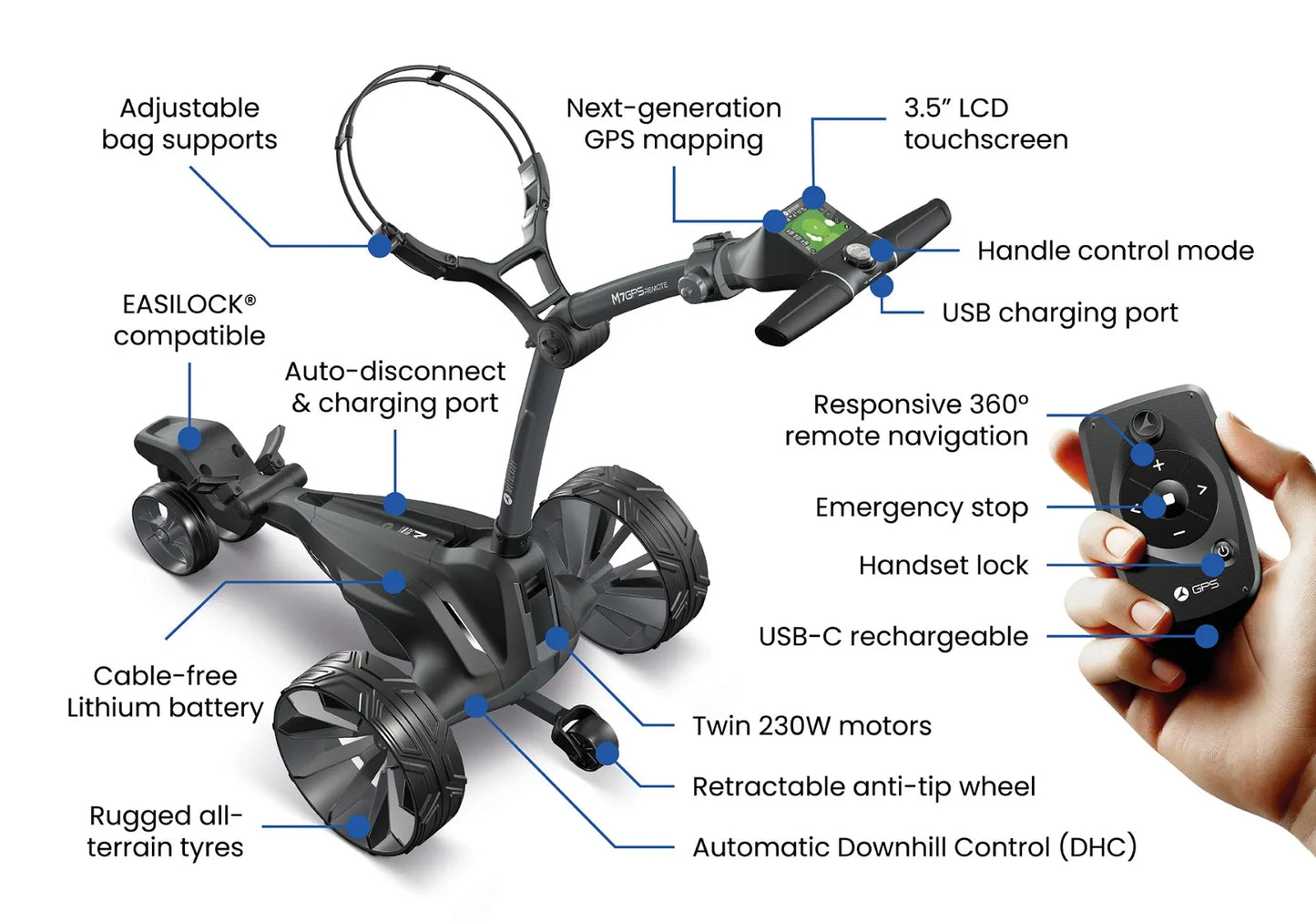 Motocaddy M7 GPS Remote 2026