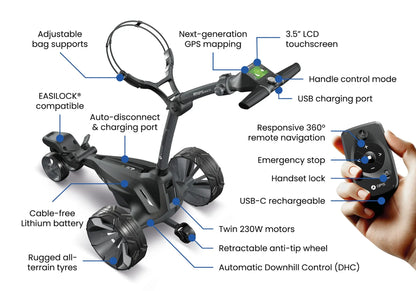 Motocaddy M7 GPS Remote 2026